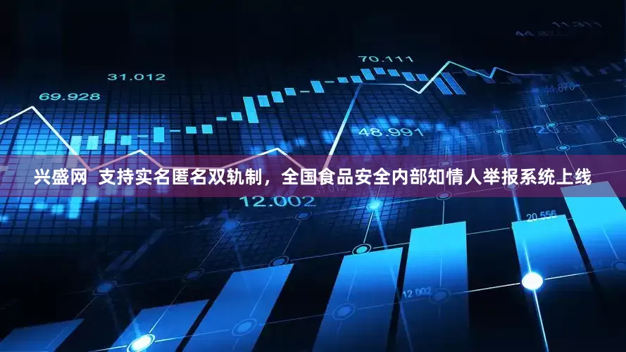 兴盛网  支持实名匿名双轨制，全国食品安全内部知情人举报系统上线