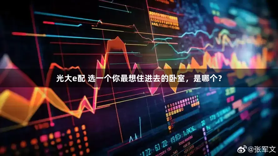 光大e配 选一个你最想住进去的卧室，是哪个？